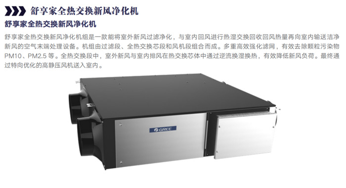 舒享家全热交换新风净化机详情