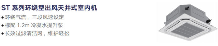 ST系列环绕型出风天井式室内机详情